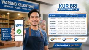 Tabel Pinjaman KUR BRI 2026: Plafon, Cicilan, dan Syarat Lolos