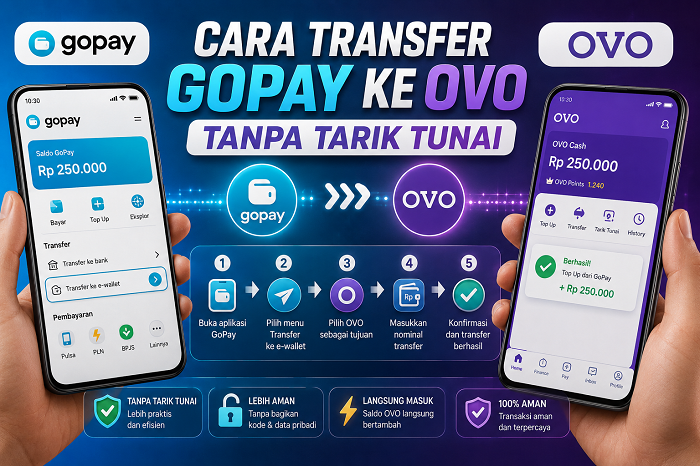 Cara Transfer GoPay ke OVO Tanpa Tarik Tunai, Praktis dan Mudah