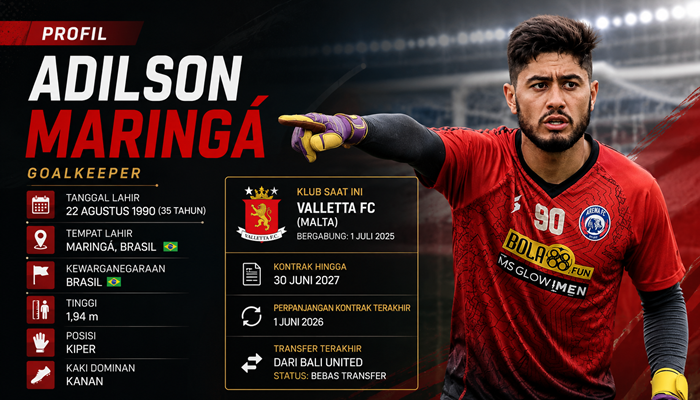 Profil Adilson Maringa: Karier, Statistik dan Klub Terbarunya